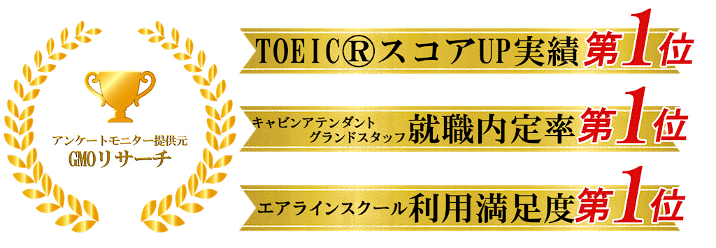 アイザックの実績